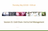 Session 21: Cold Chain- End to End Management...Preventive Controls –Animal food September 17, 2015 September 17, 2016 cGMP September 19, 2017 PC 3. Produce Safety November 27, 2015