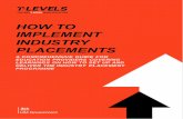 HOW TO IMPLEMENT INDUSTRY PLACEMENTS to implement industry... · Top tips for curriculum planning 16 ... • Host a Celebration Event or Graduation Event for students and employers
