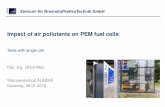 Impact of air pollutants on PEM fuel cells · Conditioning Contamination Recovery EIS Cleaning CV CV CV RAP 1 hour without contaminant 1 hour with contaminant 1 hour without contaminant