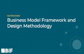 An Overview Business Model Framework and Design …...Additive Displacing Systematic Disruptive Breakthrough Significant Incremental Perceptual ... Storytelling The core capabilities