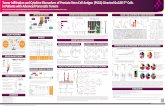 Tumor Inﬁltra on and Cytokine Biomarkers of Prostate Stem ...€¦ · ShawJ_ASCO-GI_2020_Poster_FINAL_WEB Created Date: 1/23/2020 4:09:43 PM ...