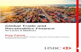 Global Trade and Receivables Finance · Import Loans 07 3. Exports a. Documentary Credit Advising b. Transferred Documentary Credits 08 c. Documentary Collections 09 d. Export Documentary