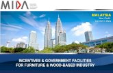 INCENTIVES & GOVERNMENT FACILITIES FOR FURNITURE & … · Under Section 4F, Promotion of Investment Act 1986 ... Industry4WRD – National Policy on Industry 4.0 National Goals .