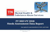 FY 2017-FY 2018 Needs Assessment Data Report · Data update for needs identified in FY 2017 and FY 2018 ... Office of Research . Table of contents . 2 . Ellen Omohundro, Ph.D., 12/13/2018