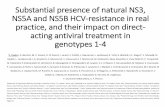 Natural NS5A RAVs - Virology Educationregist2.virology-education.com/2016/14EU/25_Cento.pdf · Substantial presence of natural NS3, NS5A and NS5B HCV -resistance in real practice,