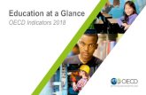 Education at a Glance · Organisation of Education at a Glance (EAG) The Education Sustainable Development Goal (SDG4) ... share of public spending devoted to education fell between