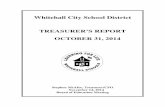Whitehall City School District TREASURER’S REPORT OCTOBER ... EOM.pdf · WHITEHALL CITY SCHOOLS GENERAL FUND - FY 2015 Fiscal Year Original October Projection Projection Beginning