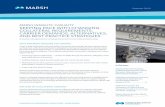 KEEPING PACE WITH CHANGING COLLATERAL ......S 2013 MARSH INSIGHS: CASUALTY KEEPING PACE WITH CHANGING COLLATERAL REQUIREMENTS: CARRIER DEMANDS, ALTERNATIVES, AND BEST PRACTICE STRATEGIES