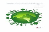 2017 ASEM Eco-Innovation Capacity-building Program · 2020-06-30 · process, product, and business innovation. To this end, the 2017 ASEM Eco-Innovation Capacity-building Program