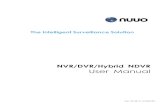 The Intelligent Surveillance Solutionftp.nuuo.com/NUUO/MainConsole/3.3.12/2_User Manual/NUUO_User… · The Intelligent Surveillance Solution NVR/DVR/Hybrid NDVR User Manual Ver.