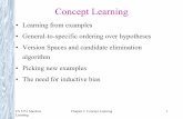 Concept Learning - University of Minnesota Duluthrmaclin/cs5751/notes/Chapter02-1... · 2001-07-20 · Chapter 2 Concept Learning 25 Summary Points 1. Concept learning as search through