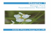 Rouge Park Foundations Review - ecoleaders.ca Pk. Chpt 1... · Chapter 1: Review of Rouge Park Foundations. 1.ii. Rouge Park HAVE Plan Chapter 1: Review of Park Foundations. 1.iii.