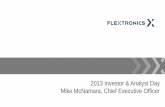2013 Investor & Analyst Day Mike McNamara, Chief Executive ... · 6 $182 $185 . $200 . $209 ~ $215 Quarterly Q1'13 Q2'13. Q3'13. Q4'13. FY14E. SG&A* Expense Trend ($ Millions) Investing