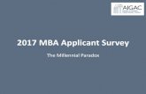 2017 MBA Applicant Survey AIGAC... · •Have divergent career interests. Candidates are hungry for information, regularly check websites 3% 38% 39% 39%MBA fairs 41%Viewbooks/brochures