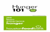 Hunger 101 - Houston Food Bank · 2018-10-25 · In the 18 southeast Texas counties served by the Houston Food Bank The Need • On a given day, 66,000 people in southeast Texas experience