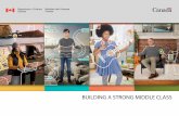 BUILDING A STRONG MIDDLE CLASS - budget.gc.cabudget.gc.ca/2017/docs/plan/budget2017-3min-eng.pdf · BUDGET 2017 – Building a Strong Middle Class . Skills, Innovation and Middle