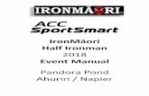 Half Ironman - IRONMĀORIironmaori.com/wp-content/uploads/2018/11/Half-Ironman-Race-Man… · • Jumping any transition fences will lead to disqualification. • Bike & equipment
