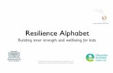 Harvey McMillan Associates Resilience Alphabet...and wellbeing as part of the development of personal resilience. Each of the letters offers an opportunity for children to explore