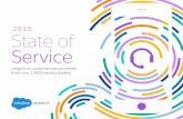 2015 State of Service - Outsourcing Portal · delivering customer service via mobile apps, with an expected 67% growth over the next two years. Among all service leaders surveyed,