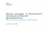 2020 key stage 1 teacher assessment guidance · 4. The purposes of assessment 8 4.1 Different forms of assessment 8 4.2 Data and teacher workload 8 5. Making statutory teacher assessment