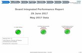 Board Integrated Performance Report 29 June 2017 May 2017 Data · Board Integrated Performance Report - June 2017 4 of 21 Single Oversight Framework Operational Performance Metrics
