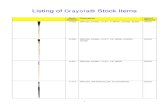 Listing of Crayola® Stock Items - iShareSPS · crayola portfolio btl 12866 paint, acrylic, 32 oz., brilliant yellow crayola portfolio btl . 9 stock number description unit of measure