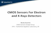 CMOS Sensors For Electron and X-Rays Detectors€¦ · CMOS for X-RAYS Wafer Scale STFC (RAL) setup in 2014 vivaMOS® a spin-out with the aim of commercialising the LASSENA image