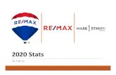2020 02 29 Remax - AvenueHQ · Title: Microsoft PowerPoint - 2020_02_29_Remax Author: marks Created Date: 3/11/2020 10:35:51 PM