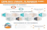 FROM BUZZ PHRASE TO BUSINESS CASE · fewer patient safety incidents A Fortune 100 company reduced quality errors from 5,658 parts per million to 52 parts per million Absenteeism costs