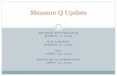 Measure Q Update - Solano Community College Measure Q... · shared governance march 11, 2015 s/p cabinet march 30, 2015 alg april 03, 2015 measure q committee april 15, 2015 measure