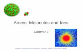 Atoms, Molecules and Ionsgilsonscience.weebly.com/uploads/2/1/1/4/21140528/... · called atoms. 2. All atoms of a given element are identical, having the same size, mass and chemical