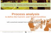 Welcome to Proces+analysi… · © Copyright Verbesserungskata.de, Gerardo Aulinger, 2015 Version 4.8 8 What is the purpose of the target condition? Without a target condition many