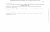 CXL146, a novel 4H-chromene derivative, targets GRP78 to …molpharm.aspetjournals.org/content/molpharm/early/2020/04/10/mol… · 10-04-2020  · E-mail: kavitha.cv@gmail.com List