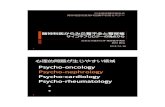 Psycho-oncology Psycho-nephrology Psycho-cardiology ......Psycho-nephrology Psycho-cardiology Psycho-rheumatology ・ ・ 心理的問題が生じやすい領域 本日のテーマ