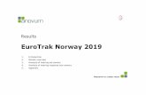 Anovum EuroTrak 2019 NORWAY - EHIMA · • EuroTrak Norway 2019 was designed and executed by Anovum (Zurich) on behalf of ... – 70% of the currently owned HAs were bought 2015 or