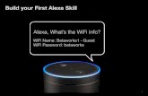 Build your First Alexa Skill - Amazon S3Amazon+Alexa+Meet… · Alexa, ask “nonsmoker” “how many days it’s been since I quit” Invocation Name Intent. 3 “Hello, World”
