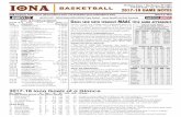 715 North A • New rochelle, NY 10801 Ax: 914-633-2072 2017 ... · 2017-18 Iona College Men’s Basketball Game Notes vs. Saint Peter’s - MAAC Semifinal - March 4, 2018 - Page