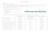 3.1 Genes - BioNinjabioninja.com.au/worksheets/topic 3.1 worksheet (answers).pdf · 3.1 Genes Genes Define the following terms ... The totality of genes in a cell, organism or organelle.