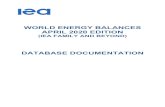 WORLD ENERGY BALANCES APRIL 2020 EDITIONwds.iea.org/wds/pdf/EARLYBAL_Documentation.pdf · WORLD ENERGY BALANCES (IEA FAMILY AND BEYOND): DATABASE DOCUMENTATION (April 2020 edition)