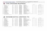 minnesota-mp7static.mlsdigital.net€¦ · COLORADO RAPIDS vs. MINNESOTA UNITED FC MLS is BACK TOURNAMENT | GAME 33 Wednesday, July 22, 2020 (Group D – Match Round 3) 10:30 p.m.