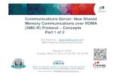 Communications Server: New Shared Memory …...Insert Custom Session QR if Desired. Communications Server: New Shared Memory Communications over RDMA (SMC-R) Protocol – Concepts