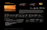 LED Driver Xitanium - Philipsimages.philips.com/is/content/PhilipsConsumer... · 2016-07-18 · Xitanium 50W 0.1-1.4A 54V 0-10V INT (1% dim) with SimpleSet Performance Characteristics