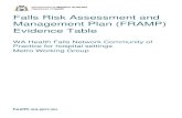 Falls Risk Assessment and Management Plan (FRAMP)/media/Files... · including the Falls Risk Assessment and Management Plan (FRAMP) evidence table. The FRAMP development methodology