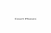 Court Phases - Court of Alameda - Superior Court of ...alameda.courts.ca.gov/Resources/Documents/Sample 4... · Testing 2X/week 2X/week 2X/week (post-treatment 1X/week) 2X/week (post-treatment