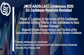 JMCE-AADS-LACC conference 2020: EU Caribbean Relations ... · EU Caribbean Relations Revisited Panel 3: Looking to the future of EU-Caribbean ... 1.Resolution A/Res/73/229 Towards