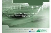 STEPS Aruba 2006 - Central Bureau of Statistics€¦ · 1 Preface STEPS Aruba 2006 was conducted from October to December 2006 with the principal aim of monitoring behavioral risk