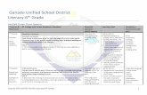 Ganado Unified School District Literacy-6 Gradetoolbox1.s3-website-us-west-2.amazonaws.com/site_0649/GanadoP… · How does setting influence the problem, conflict, and/or resolution