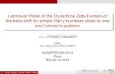 Lenticular Poles of the Dynamical Zeta Funtion of …...Lenticular Poles of the Dynamical Zeta Funtion of the beta-shift for simple Parry numbers close to one and Lehmer’s problem