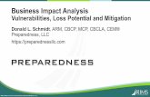 Business Impact Analysis - Preparedness, LLC€¦ · Business Impact Analysis Vulnerabilities, Loss Potential and Mitigation Author: Donald L Schmidt Subject: RIMS 2019 Thought Leader