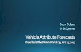 Vehicle attribute forecasts Duleep... · technology, performance, weight and cost at the size/market class • HOS and its staff have been providing Energy Commission with these forecasts